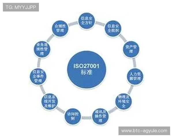 ag视讯集团安全保障措施:确保用户资金与信息安全的全面体系 ag视讯集团安全保障措施:确保用户资金与信息安全的全面体系