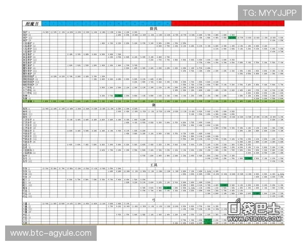 全面解析AG棋牌娱乐的安全保障措施确保玩家游戏体验无忧